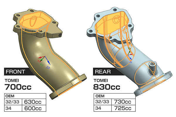 Tomei Turbine Outlet Pipe Expreme GT-R RB26DETT