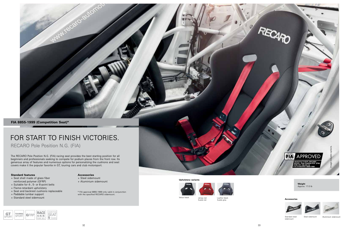 Recaro Pole Position N.G. (FIA) - FRP Velour Black