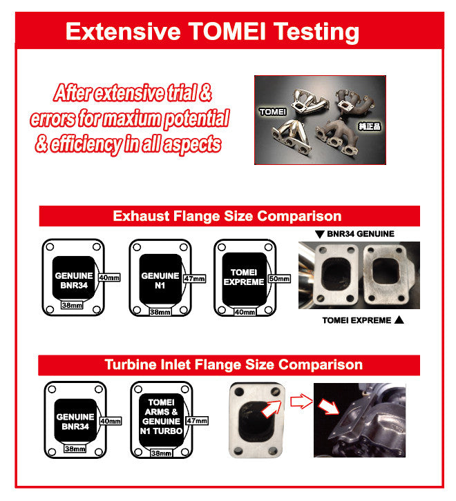 Tomei Exhaust Manifold Expreme GT-R RB26DETT